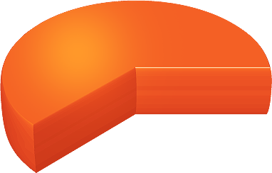 ddos压力在线测试平台